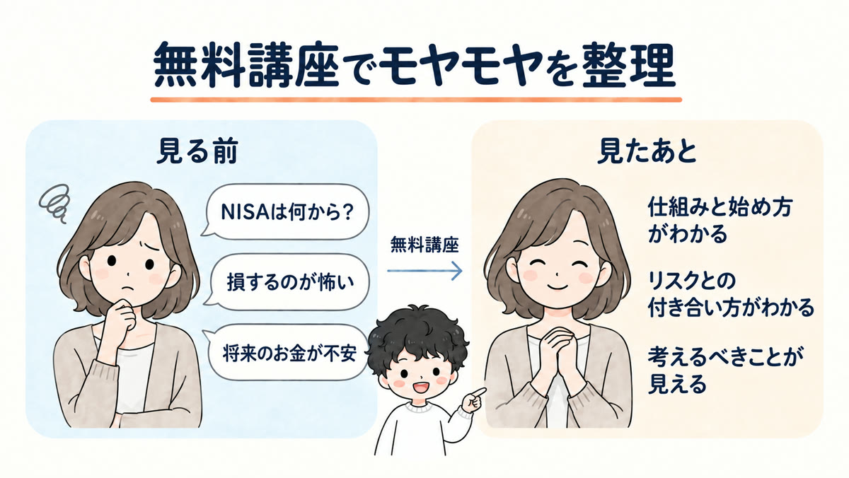 見る前→見たあと